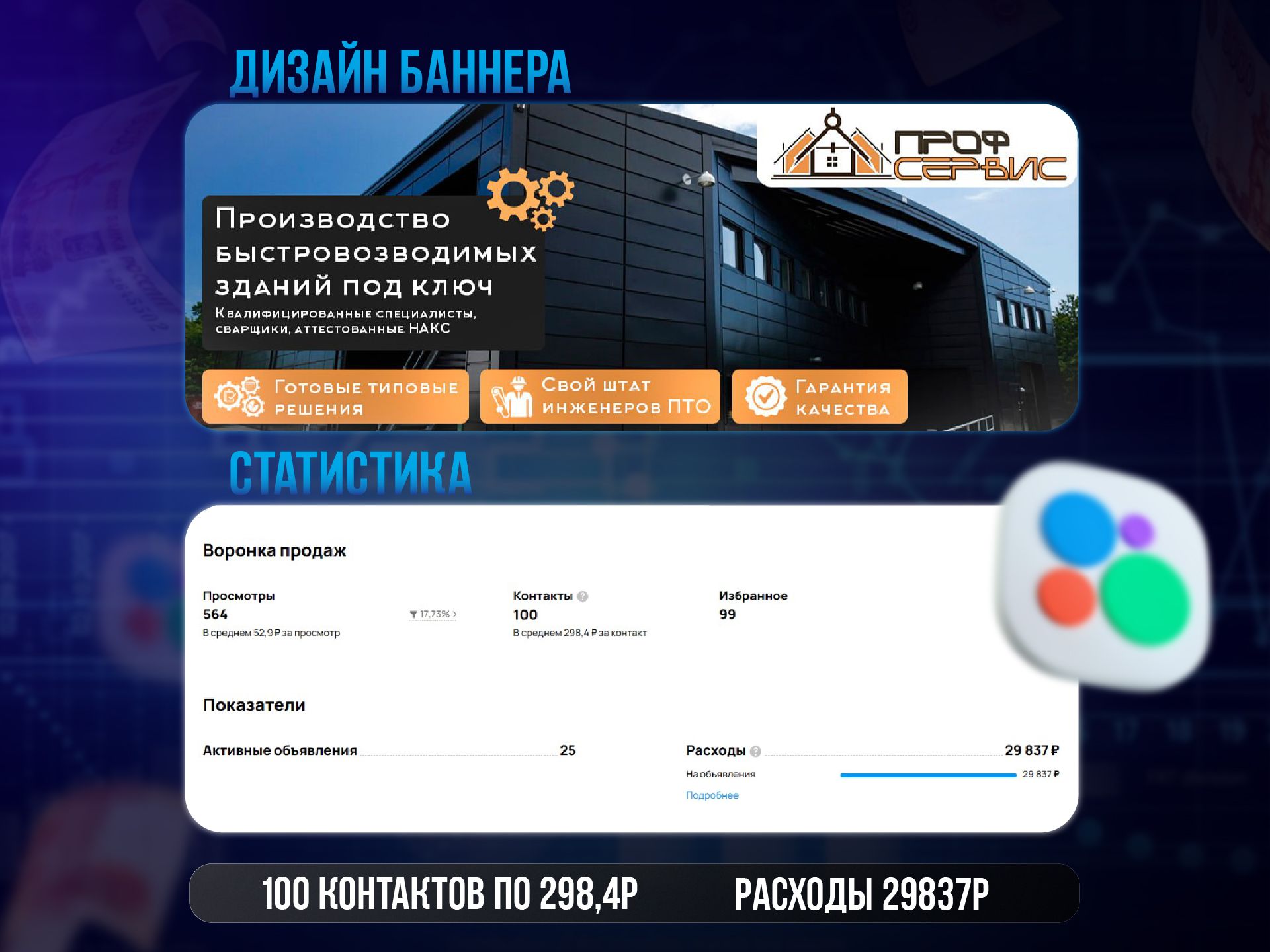 Исходная статистика Авито: Быстровозводимые здания